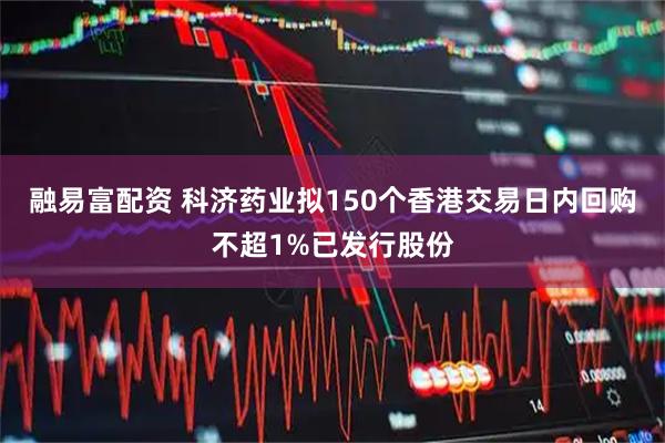 融易富配资 科济药业拟150个香港交易日内回购不超1%已发行股份