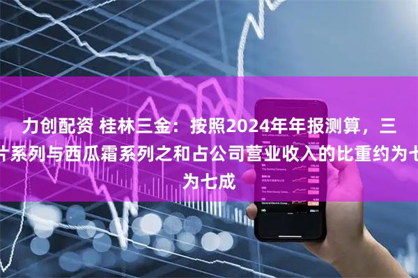 力创配资 桂林三金：按照2024年年报测算，三金片系列与西瓜霜系列之和占公司营业收入的比重约为七成