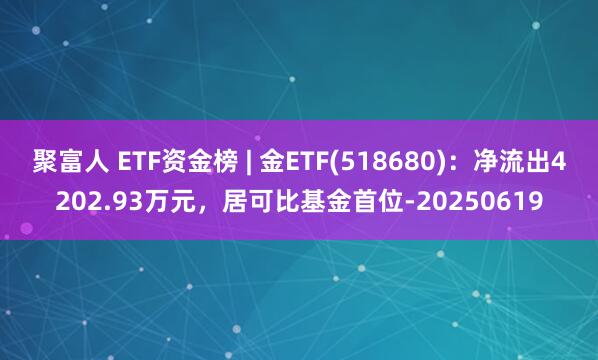 聚富人 ETF资金榜 | 金ETF(518680):净流出4202.93万元,居可比基金首位-20250619